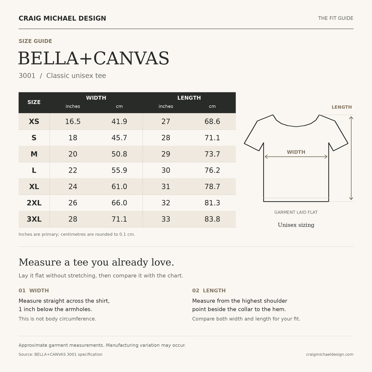 Craig Michael Design Bella+Canvas 3001 size chart, XS to 3XL, flat garment width and length in inches and centimetres.