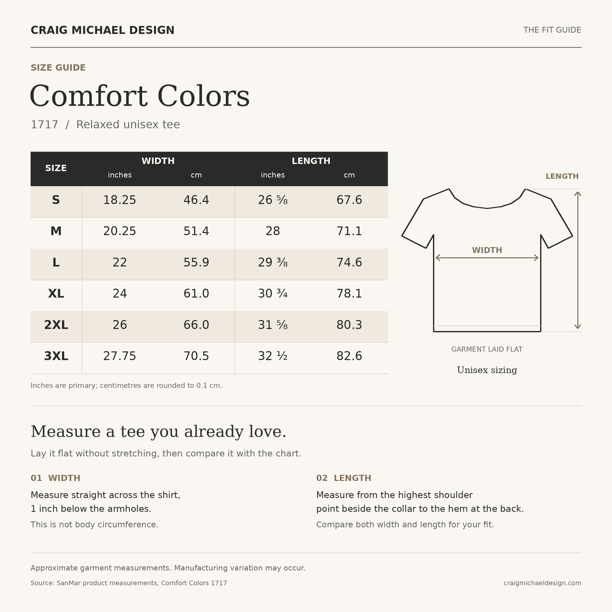 Craig Michael Design Comfort Colors 1717 size chart, S to 3XL, flat garment width and length in inches and centimetres.